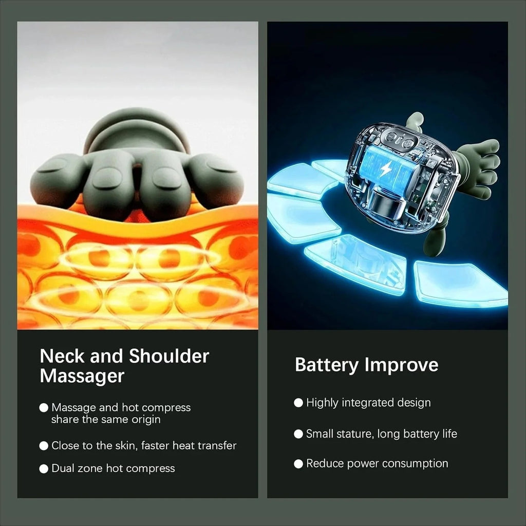 3D Shiatsu Neck Massager + Heat
